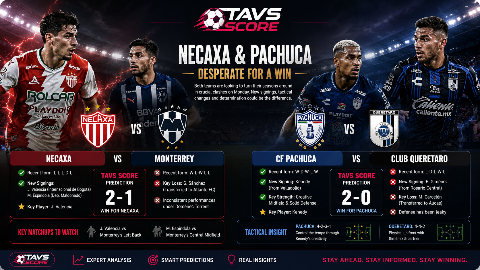 Liga MX Monday Mayhem